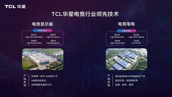 TCL華星攜頂尖電競產品亮相ChinaJoy，以創新顯示科技開啟極致電競體驗新紀元